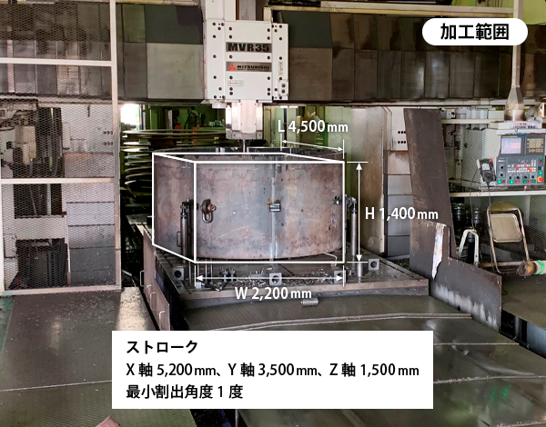 CNC門型5面加工機